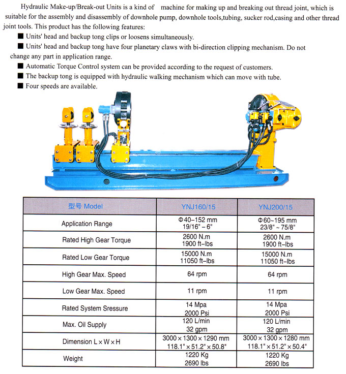 Hydraulic make-up and break-out unit