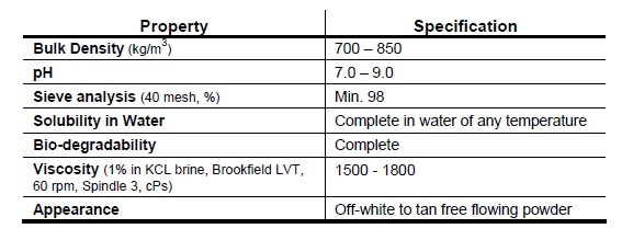 xan spec